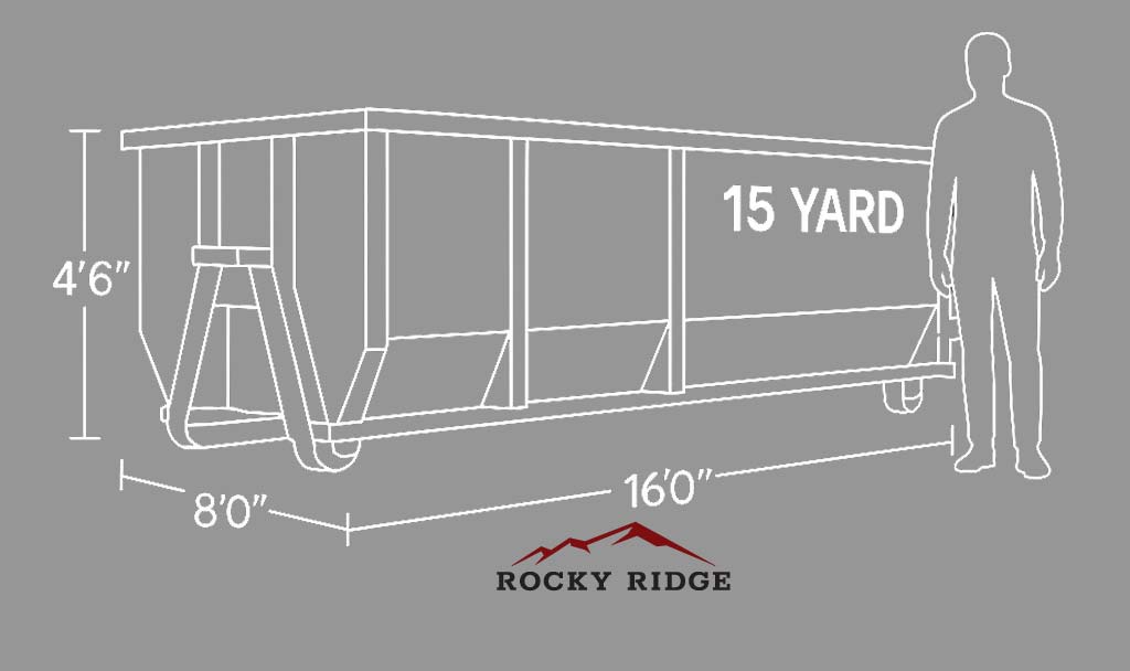 Featured image for “15-yard dumpster”