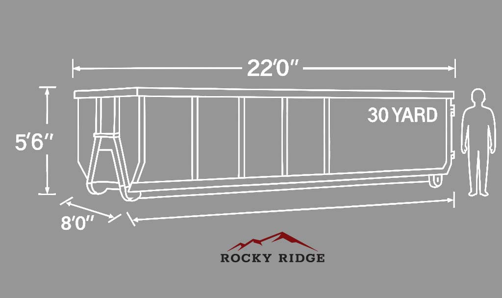 Featured image for “30-yard dumpster”